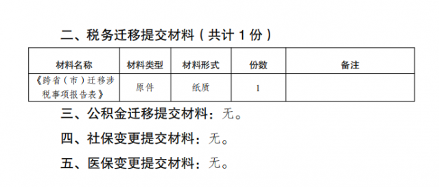 好消息，企业迁移登记“一件事”上线了！(图3)