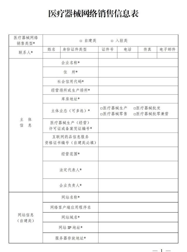 达州医疗器械网络销售备案申请代办流程(图1)